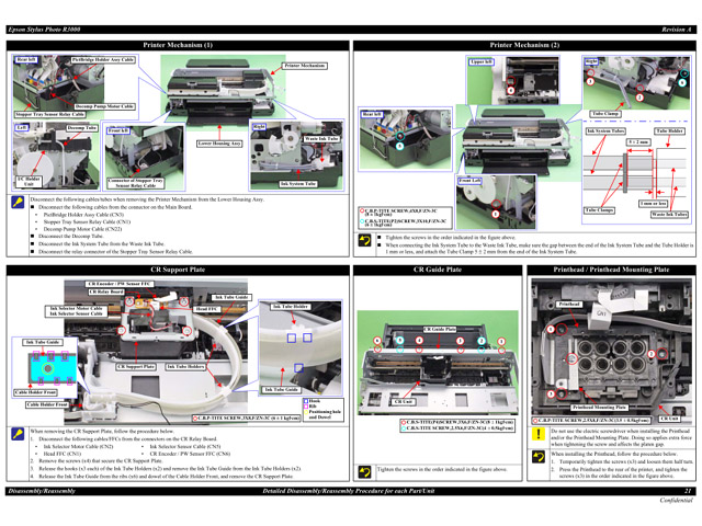 Epson Stylus Photo R3000 Service Manual